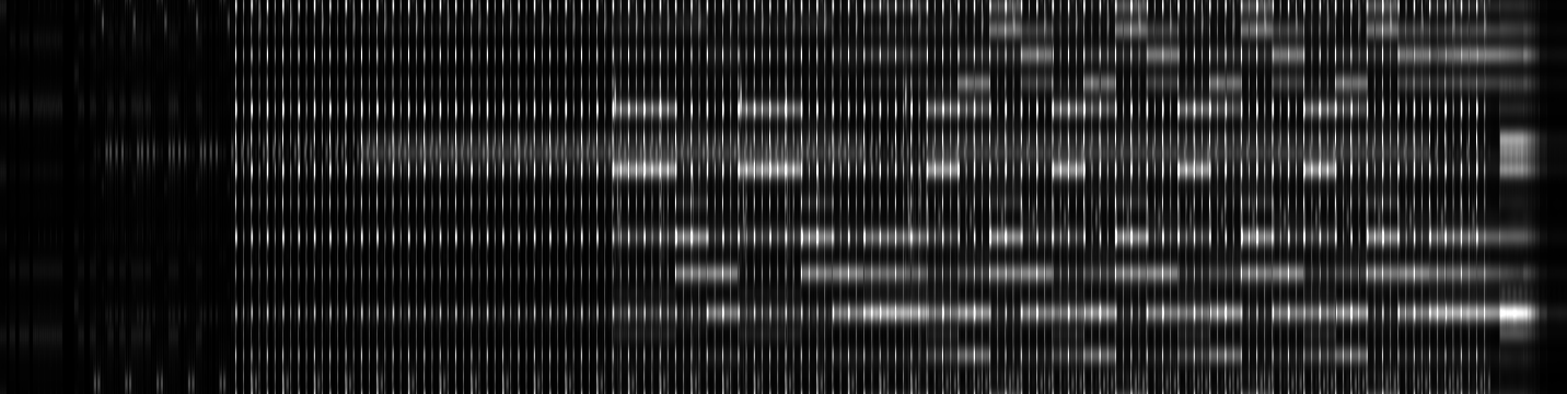 777minus111 - Children Of DOS